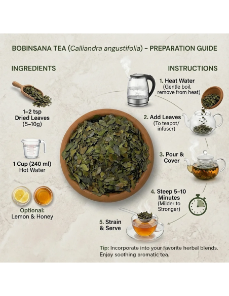 Bobinsana du Pérou – Feuilles entières, Calliandra angustifolia – illustration du fournisseur avec un bol de feuilles