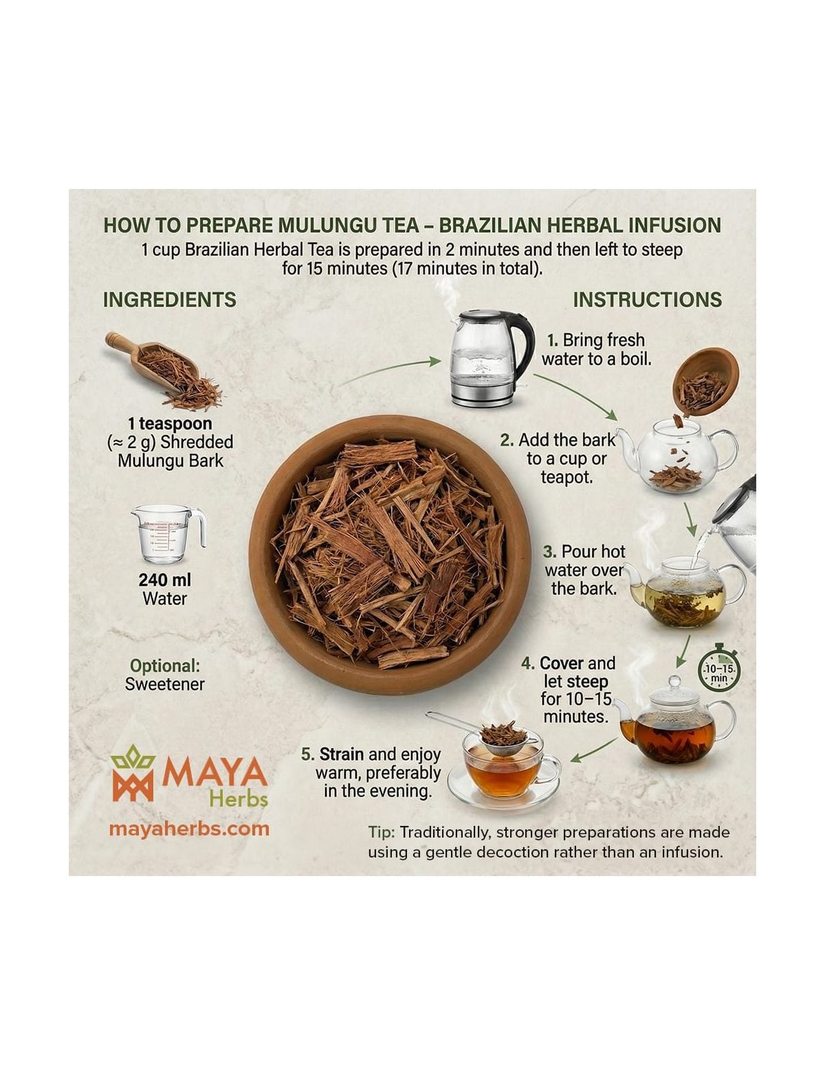 Écorce de mulungu effilochée – infographie du fournisseur Maya Herbs avec l’écorce dans un bol