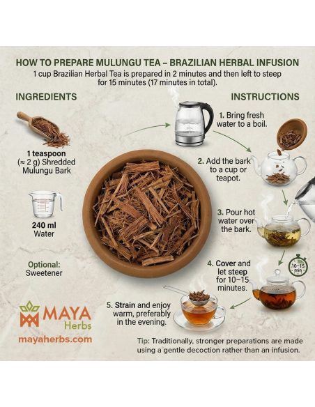 Écorce de mulungu effilochée – infographie du fournisseur Maya Herbs avec l’écorce dans un bol