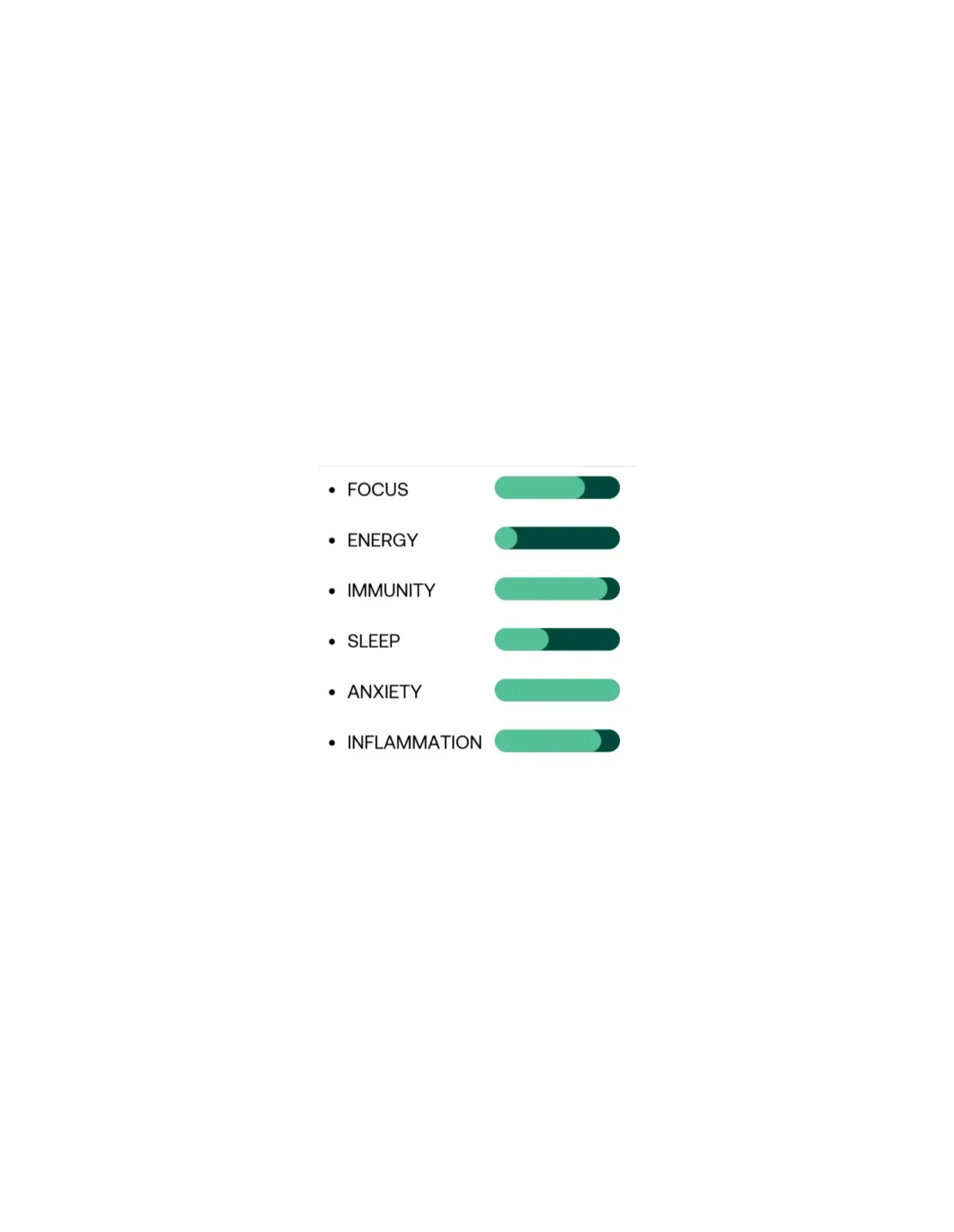 Spray buccal au reishi, menthe et ashwagandha, 30 ml – Foodsporen – visuel du fabricant